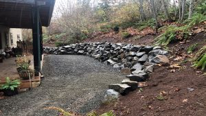 retaining walls Hold Back The Soil